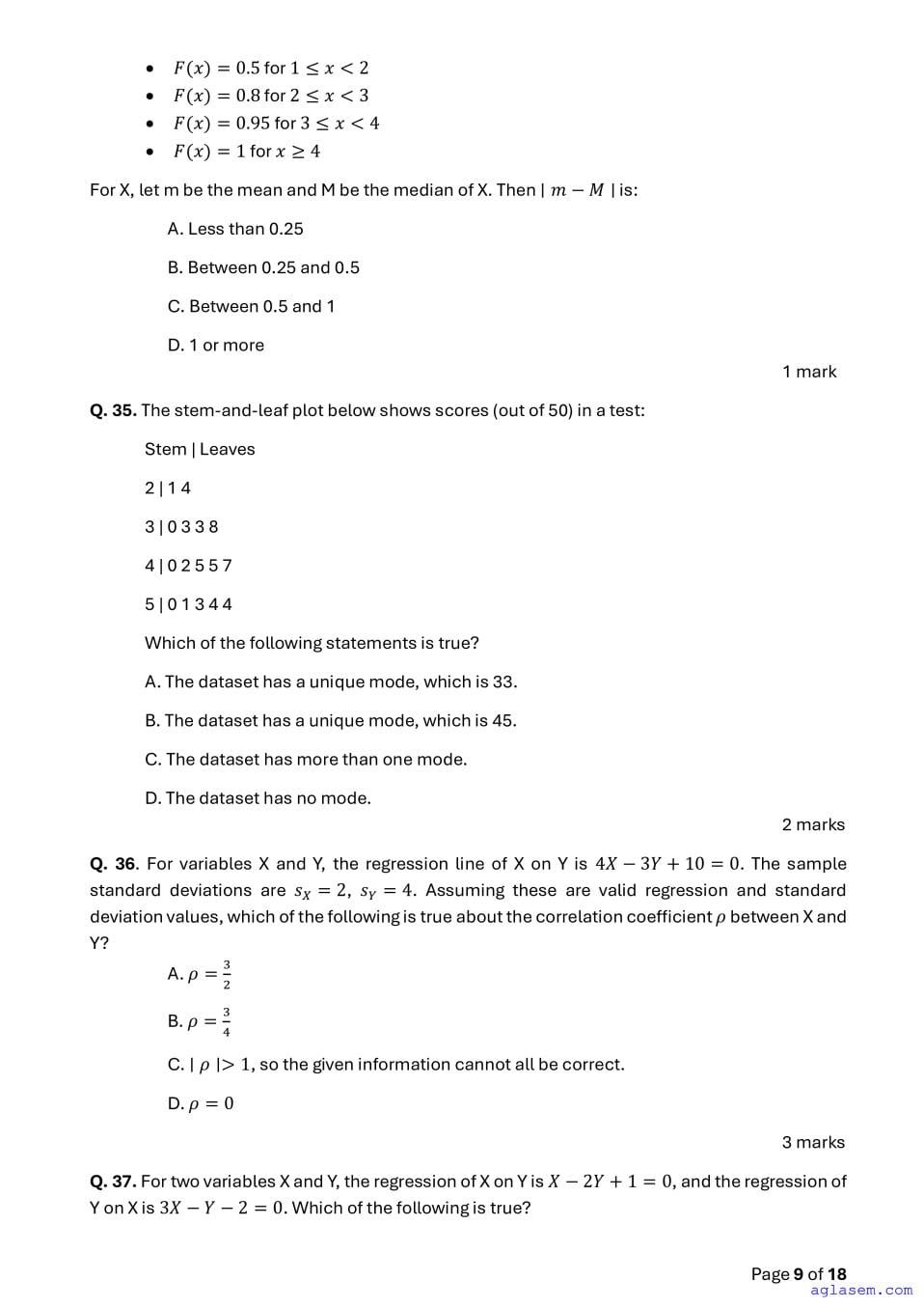 ACET 2026 Question Papers PDF with Solutions (January, June)