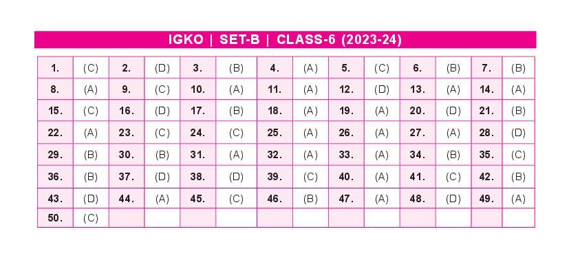 SOF IGKO 2024 Answer Key  Set-B Class 6 - Page 1