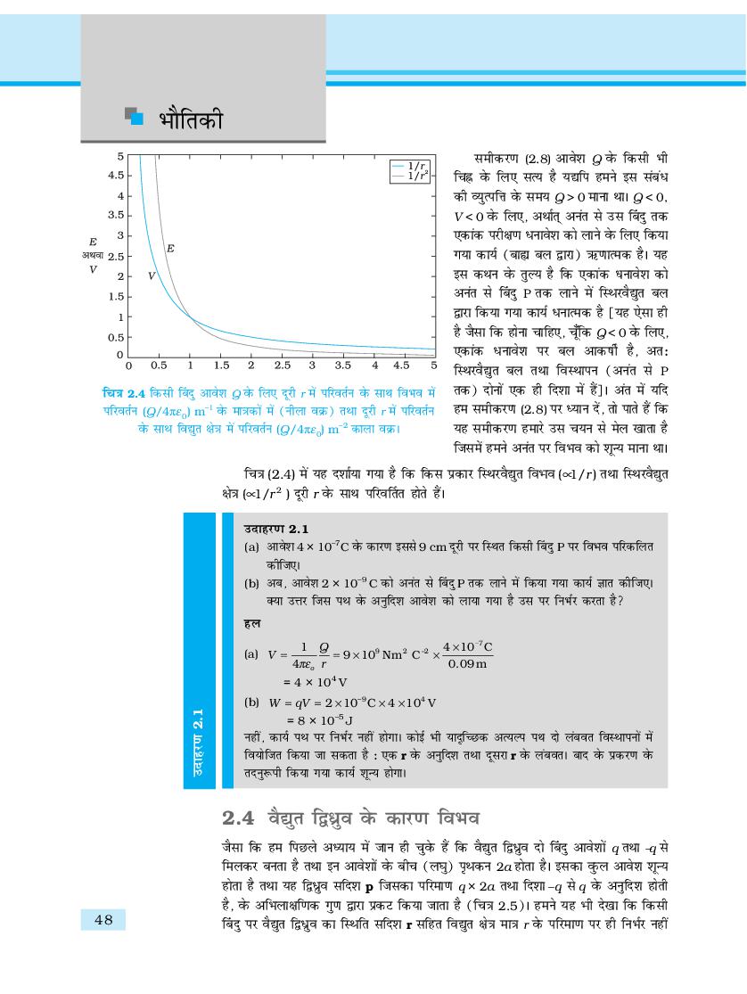 ह द म कक ष 12 एनस ईआरट भ त क भ ग 1 अध य य 2 स थ रव द य त व भ ग तथ ध र त