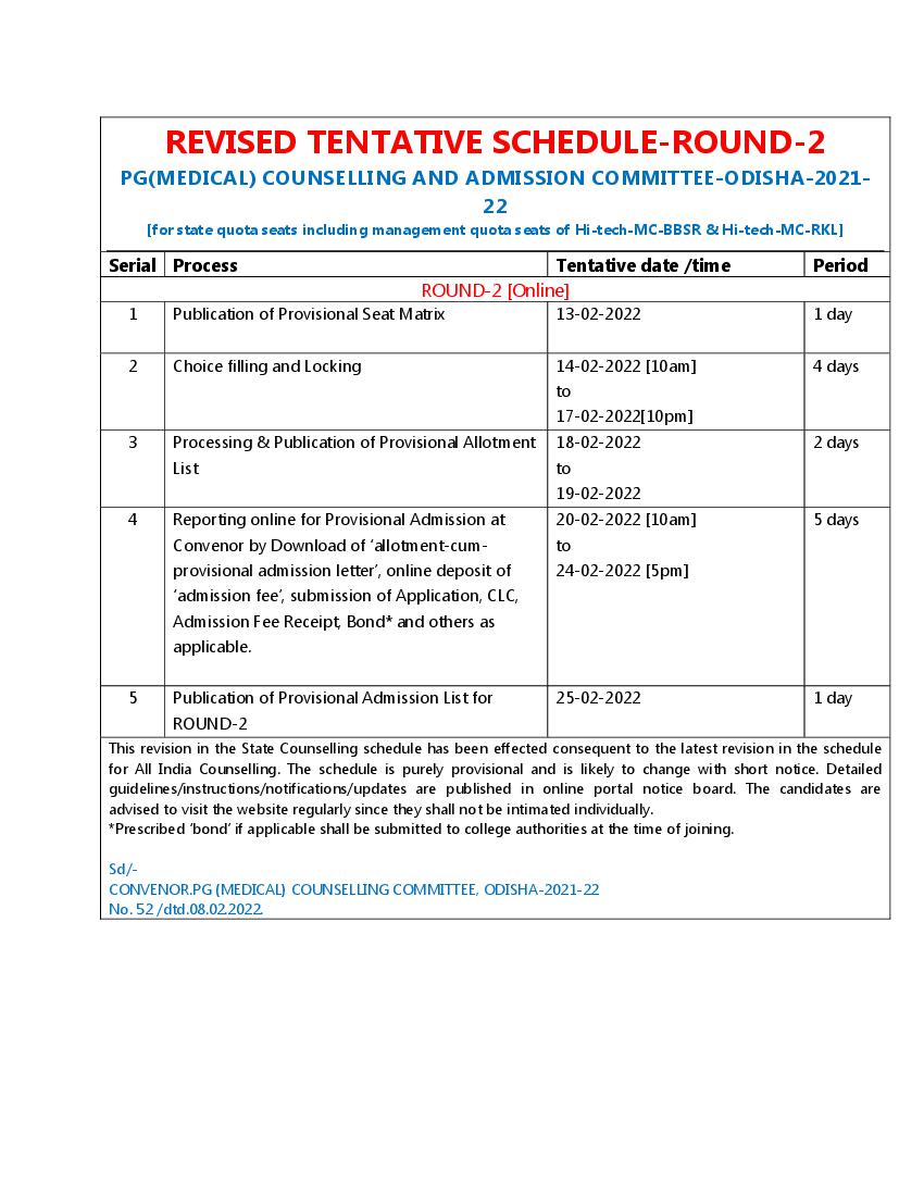 Odisha PG Medical Admission 2021 2nd Round Counselling Schedule Revised - Page 1