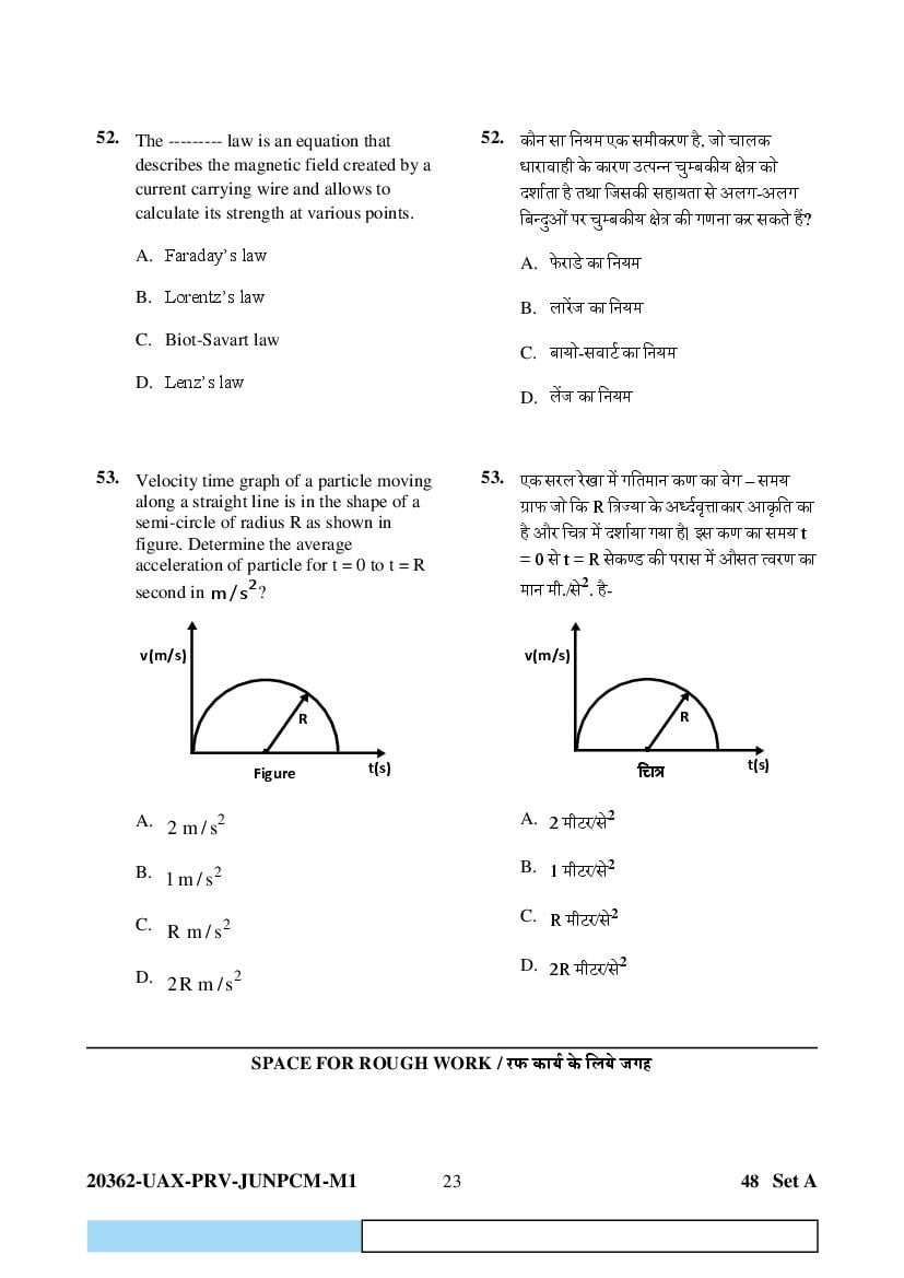 CG PAT PVPT 2023 Question Paper PDF (PCMB and Agriculture)