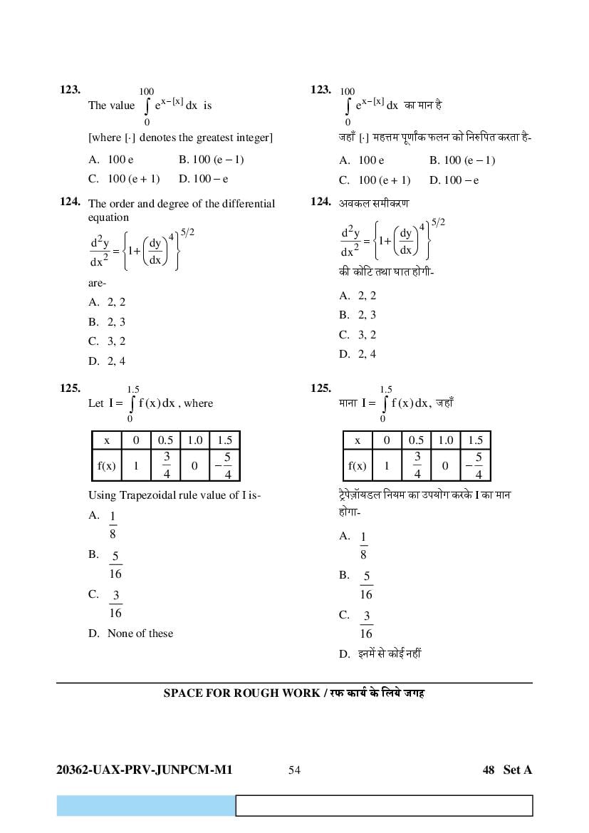 CG PAT PVPT 2023 Question Paper PDF (PCMB and Agriculture)
