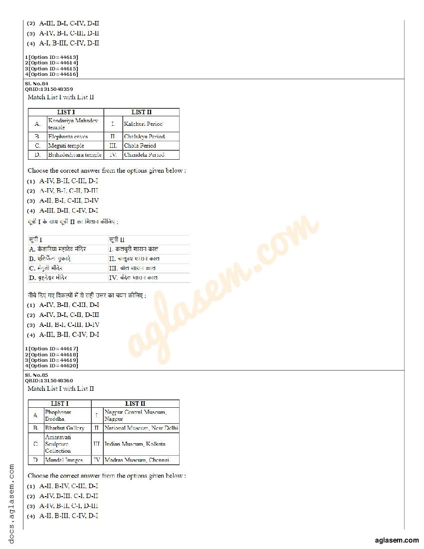 CUET PG History Of Art Question Paper 2022 (PDF) - Download Here ...