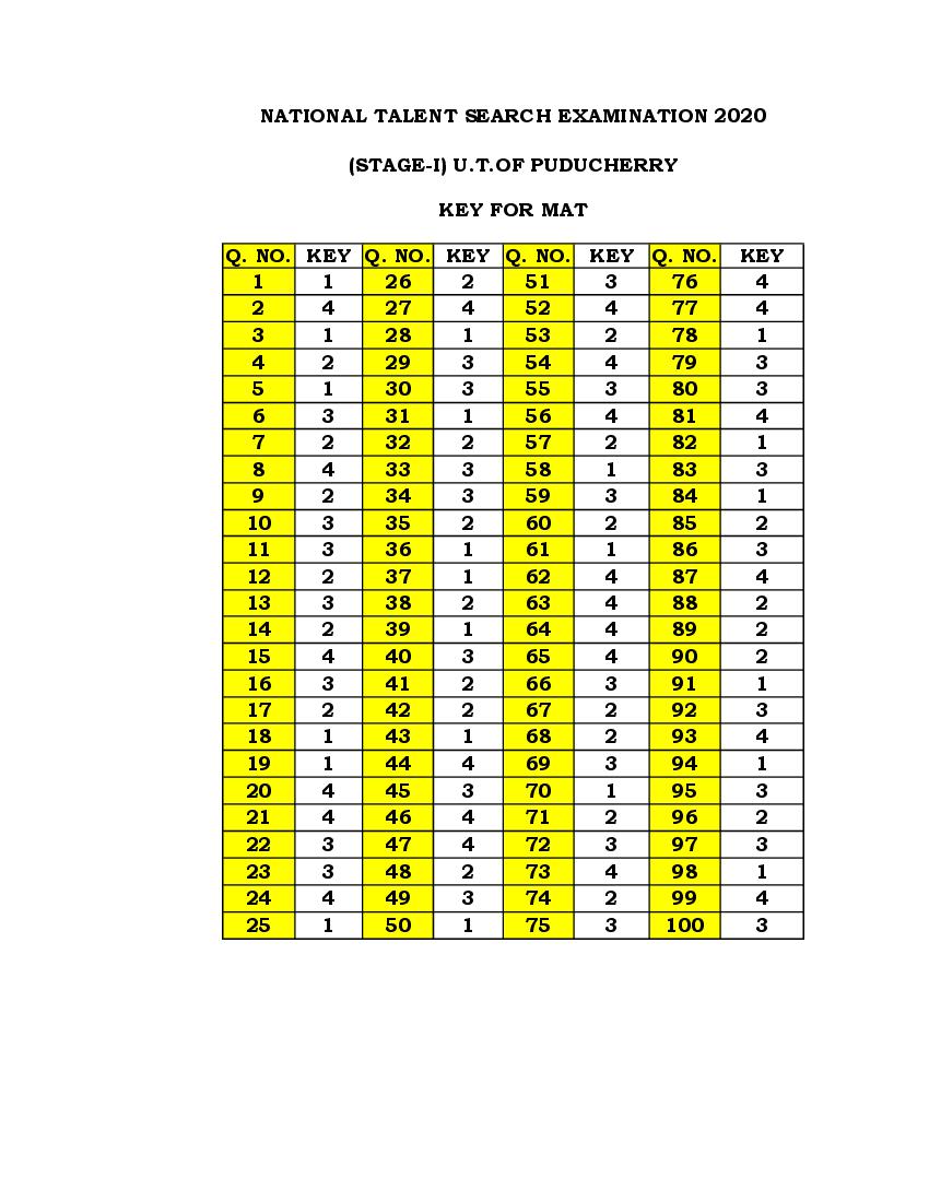 Puducherry NTSE Dec 2020 MAT Answer Key - Page 1 of 1