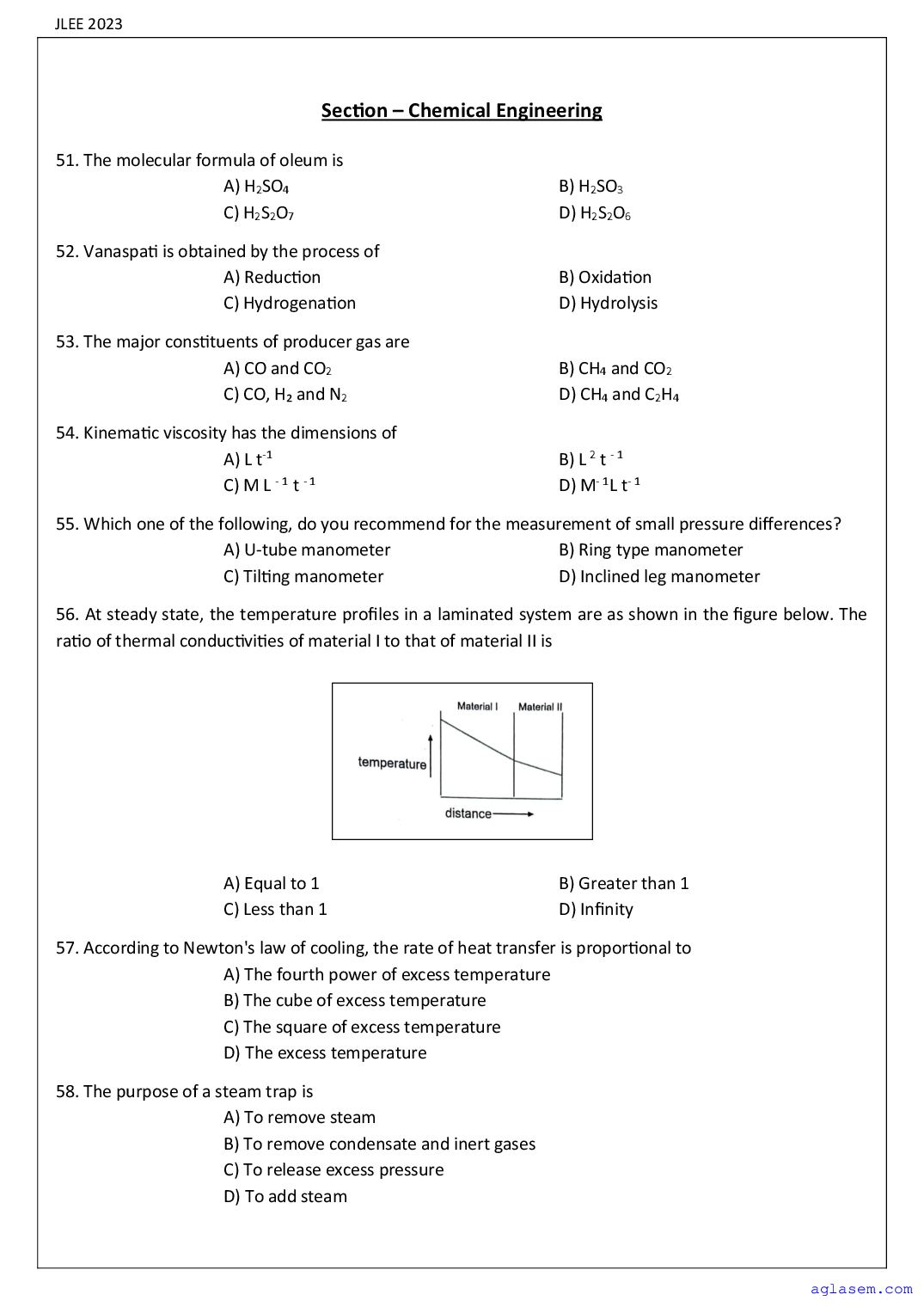 Assam JLEE 2023 Question Paper PDF (Branch-wise, 4 Papers)