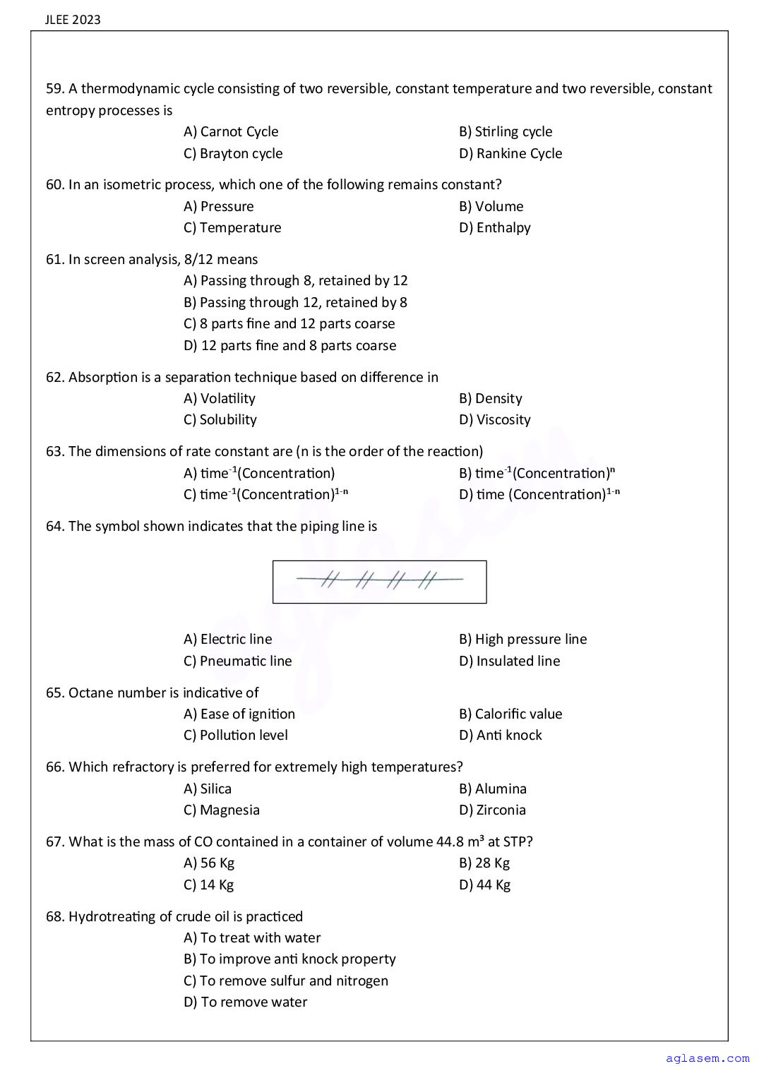 Assam JLEE 2023 Question Paper PDF (Branch-wise, 4 Papers)