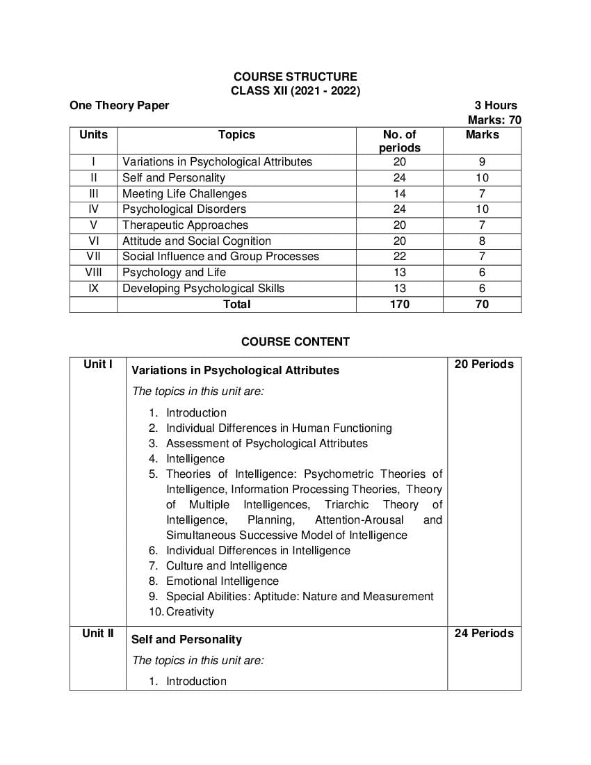 CBSE Class 12 Psychology Syllabus 2021-22 - Page 1