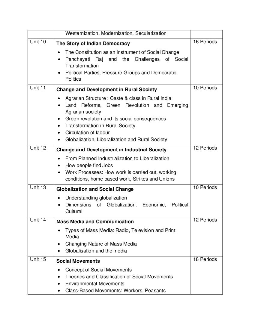 Cbse Syllabus For Class 12 Sociology 2021 22 [revised