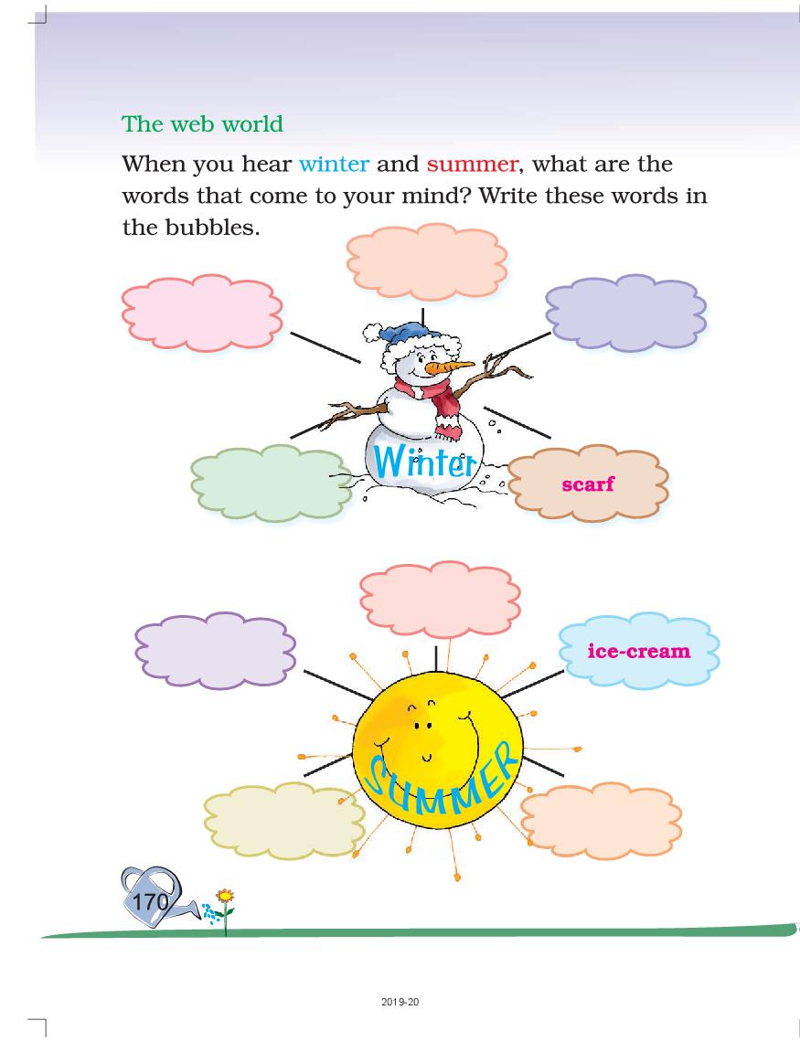 NCERT Book Class 2 English Marigold Chapter 10 Strange Talk