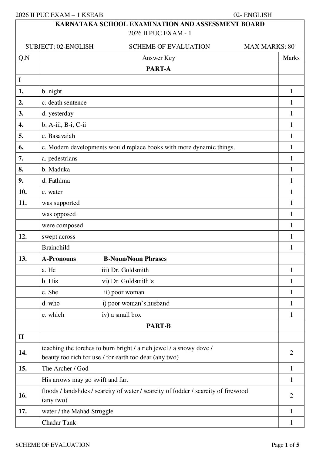 Karnataka 2nd PUC Question Paper 2026 Answer Key English - Page 1 of 5