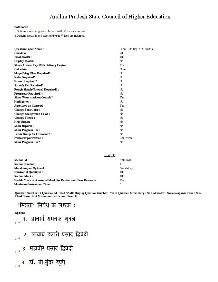 AP PGCET 2022 Question Paper with Answer Key Hindi - Page 1