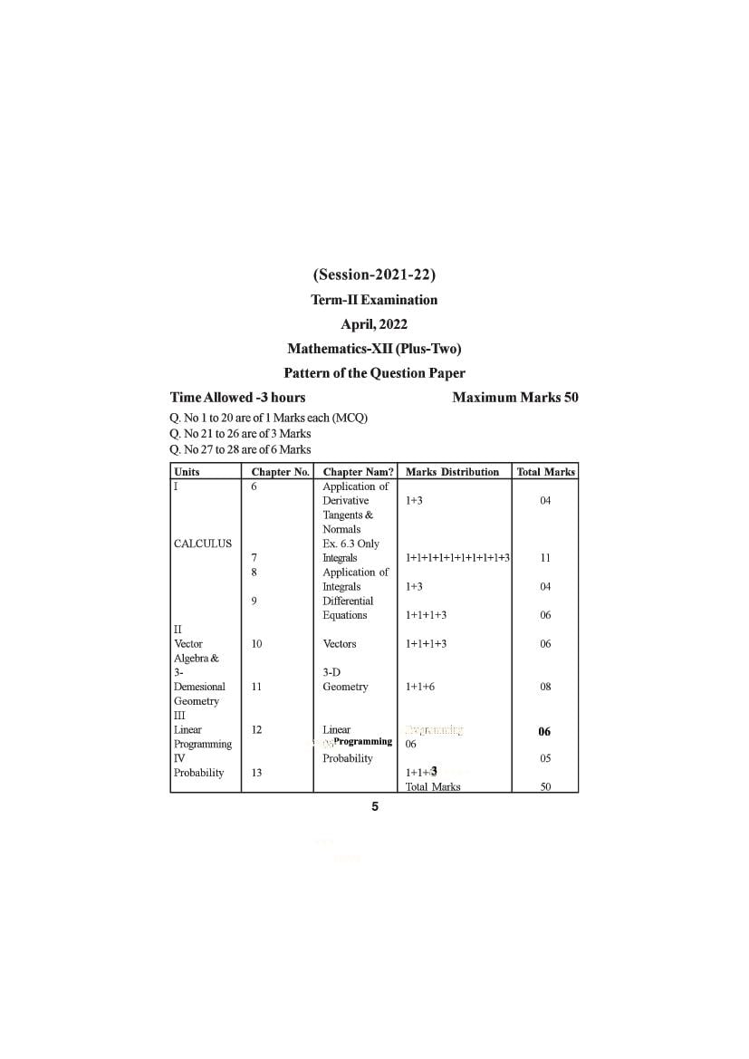 HP Board Class 12 Syllabus 2022 Math - Page 1