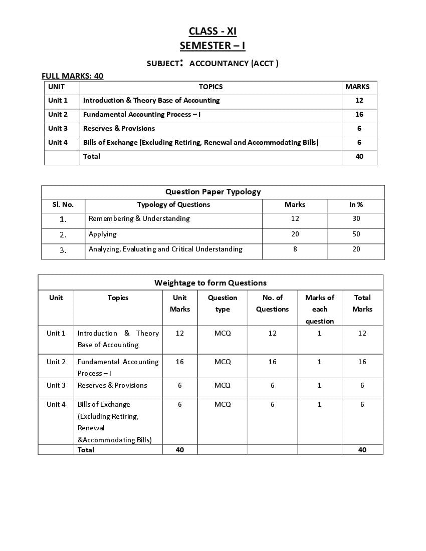 WBCHSE Class 11 Accountancy Syllabus 2024 (PDF) - West Bengal Board ...