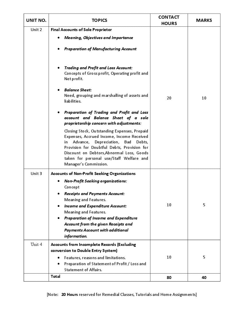 WBCHSE Class 11 Accountancy Syllabus 2024 (PDF) - West Bengal Board ...