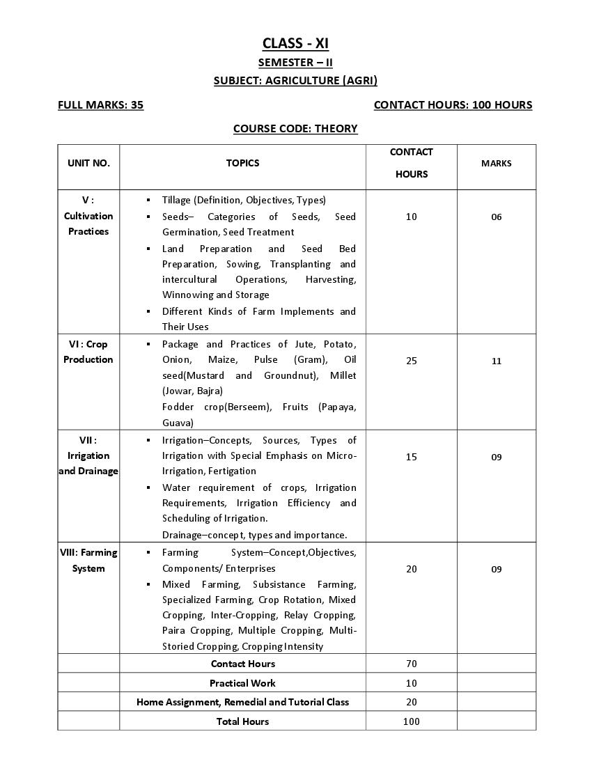 WBCHSE Class 11 Agriculture Syllabus 2024 (PDF) - West Bengal Board ...