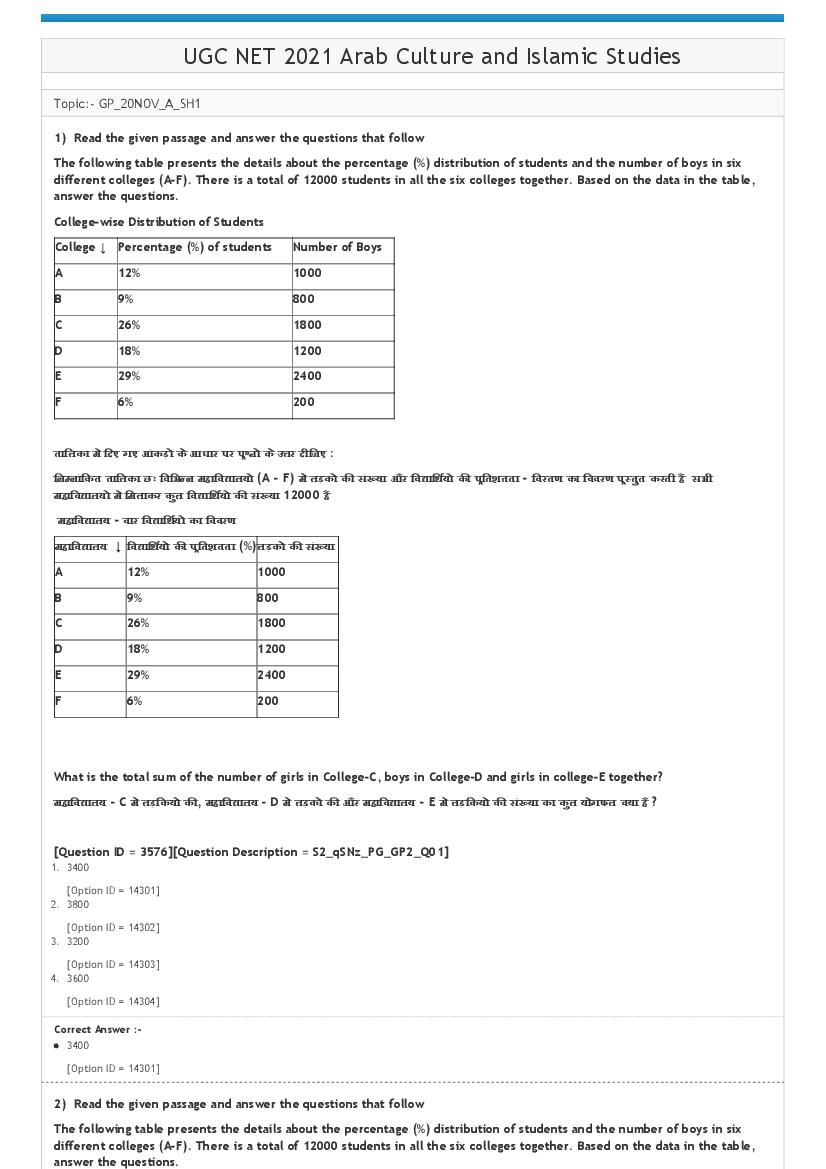 UGC NET 2021 Question Paper Arab Culture and Islamic Studies Shift 2 - Page 1