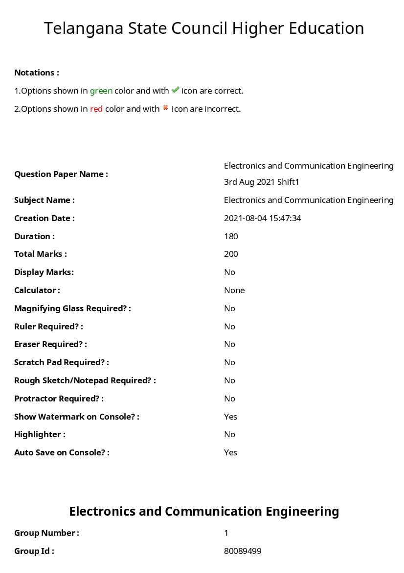 TS ECET 2021 Question Paper Electronics and Communication Engineering - Page 1