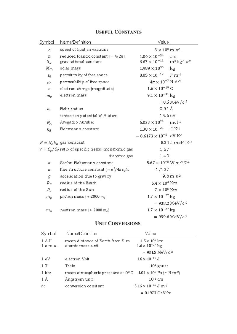 TIFR GS 2017 Question Paper PDF (Physics, Chemistry, Maths, Bio, CS)