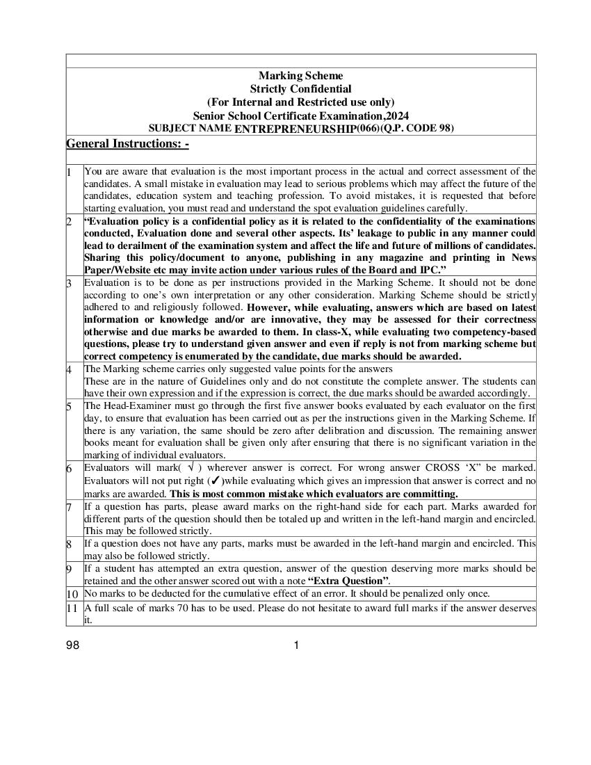 CBSE Class 12 Question Paper 2024 Solution Entrepreneurship - Page 1