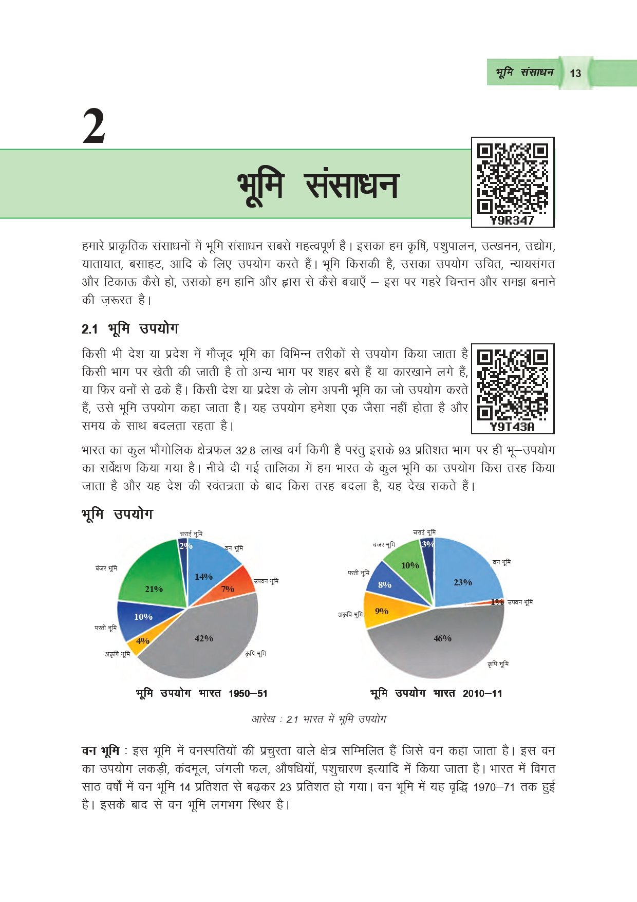 CG Board Class 10 Social Science Book (PDF) - Download Chhattisgarh ...