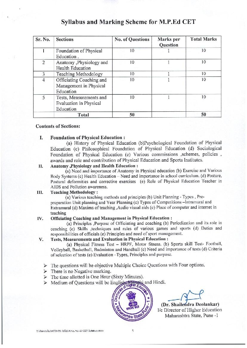 MAH M.P.Ed CET 2024 Syllabus (PDF) - AglaSem Admission