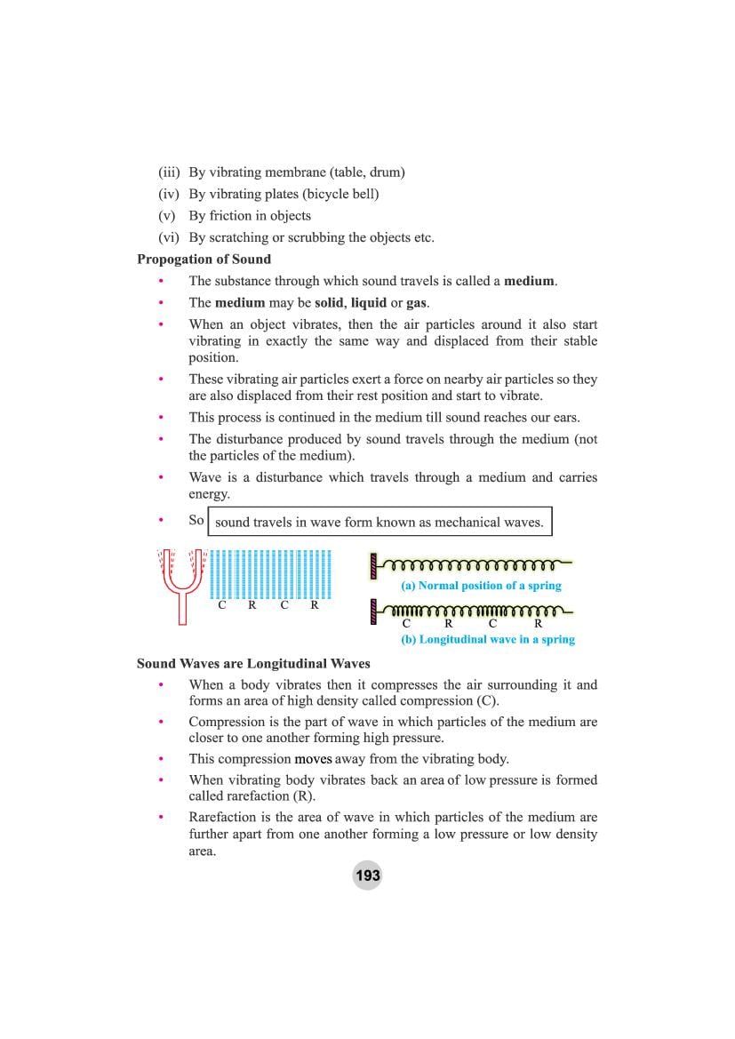 class 9 sound assignment pdf