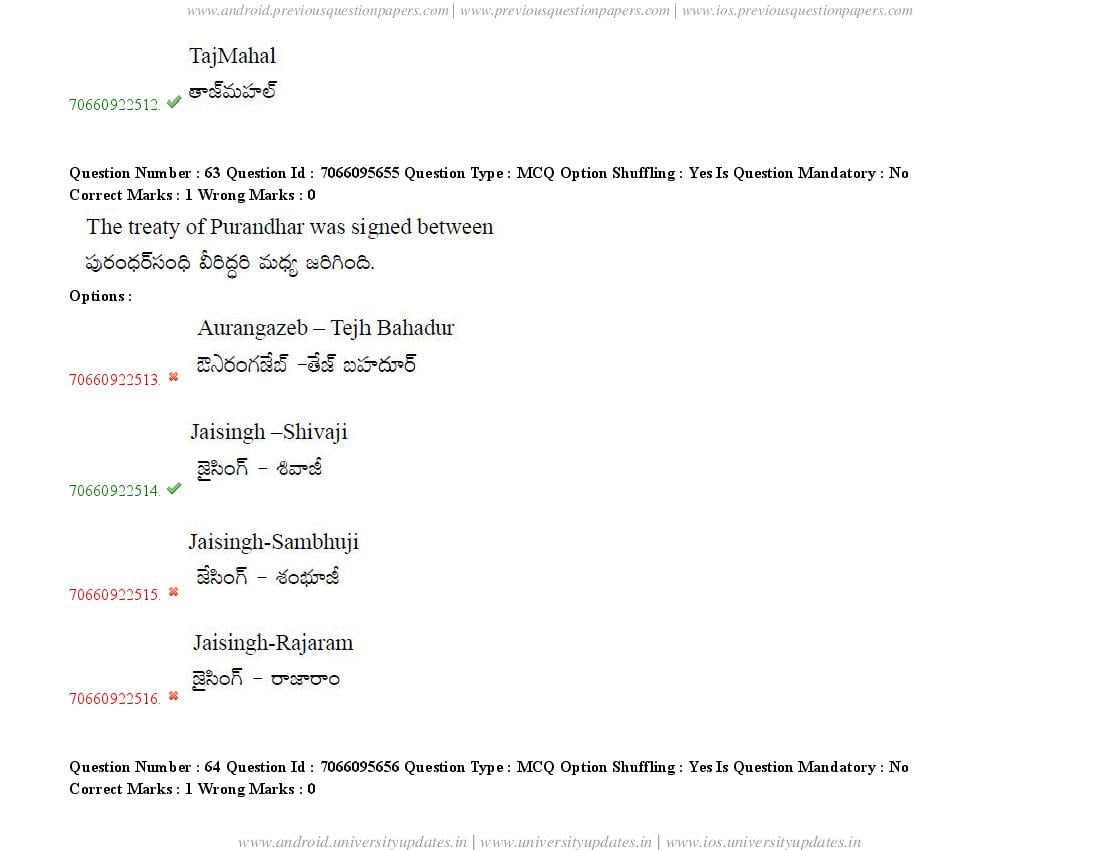 TS CPGET 2020 Question Paper PDF (51 Papers, Answers Ticked)