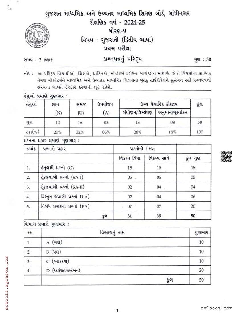 GSEB Std 9th Gujarati FL Model Paper 2025 (PDF) - Download Gujarat ...