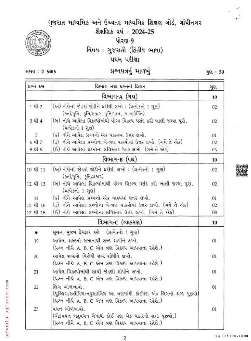 GSEB Std 9th Gujarati FL Model Paper 2025 (PDF) - Download Gujarat ...