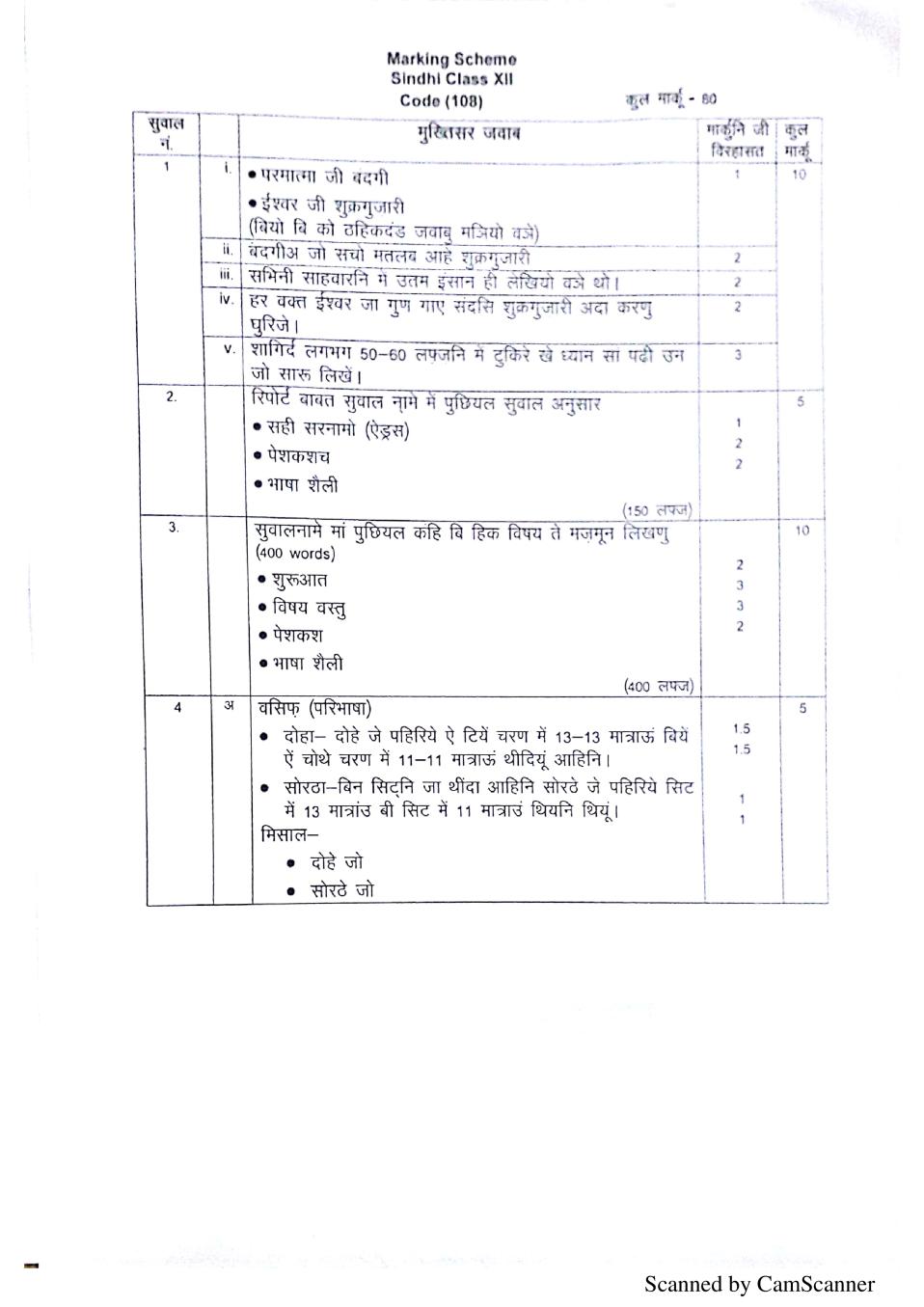 CBSE Class 12 Marking Scheme 2020 for Sindhi - Page 1