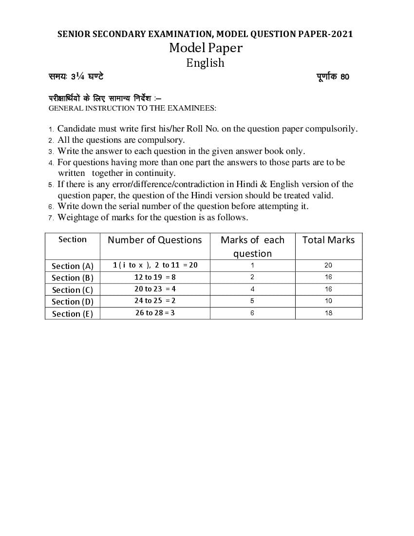 Rajasthan Board 12th English Sample Paper 2021 - Page 1
