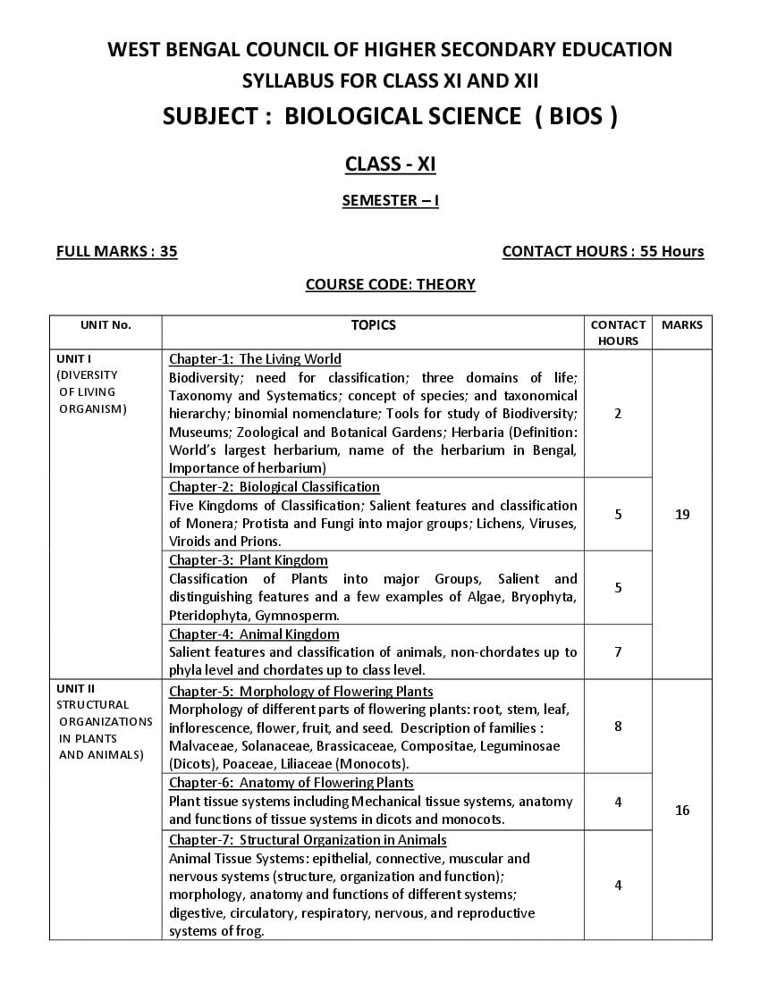 WBCHSE Class 11 Biological Science Syllabus 2024 (PDF) - West Bengal ...