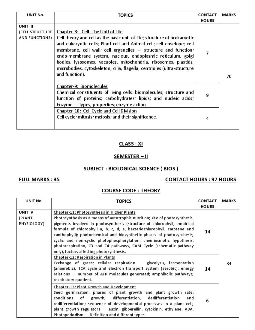 WBCHSE Class 11 Biological Science Syllabus 2024 (PDF) - West Bengal ...