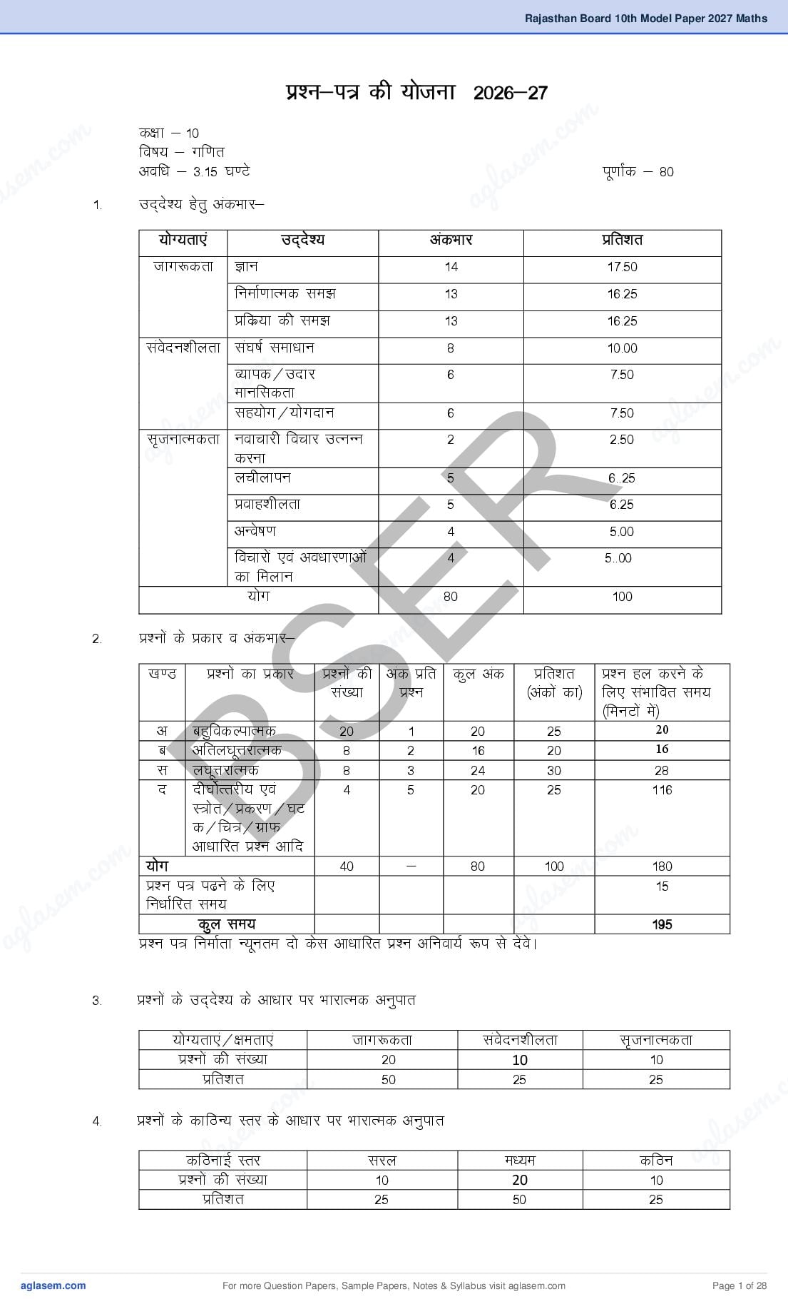 Rajasthan Board 10th Model Paper 2027 Maths - Page 1 of 28