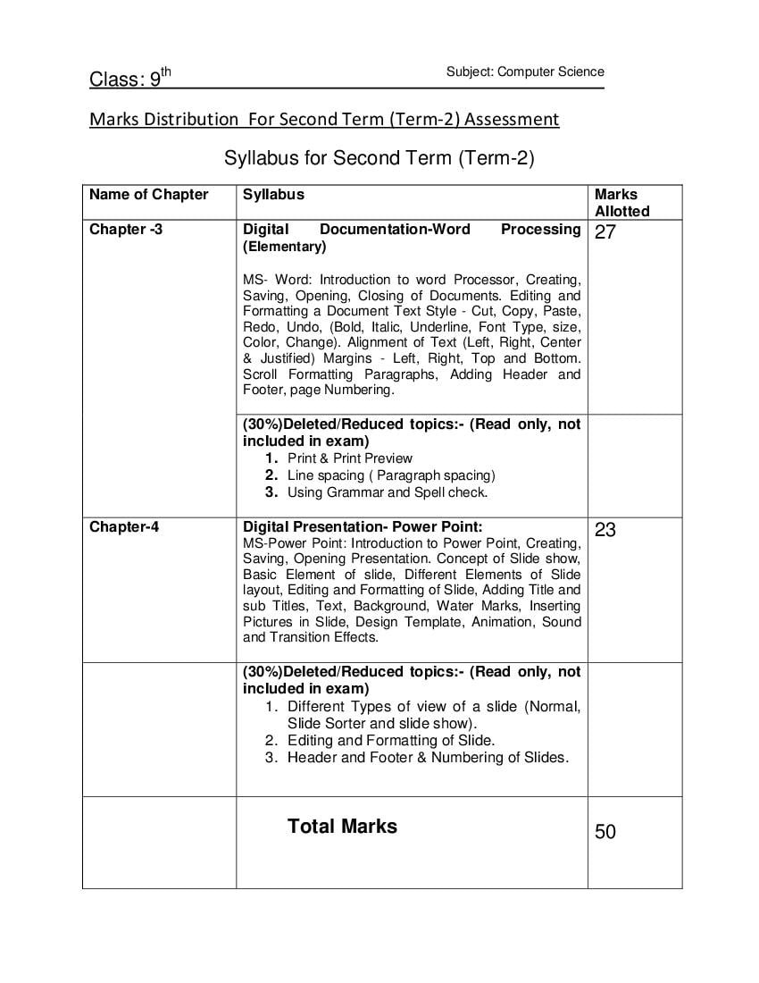 HP Board Class 9 Syllabus 2022 Computer Science - Page 1