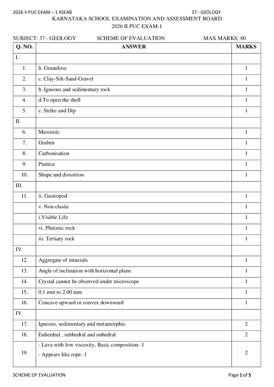 Karnataka 2nd PUC Question Paper 2026 Answer Key Geology - Page 1 of 5