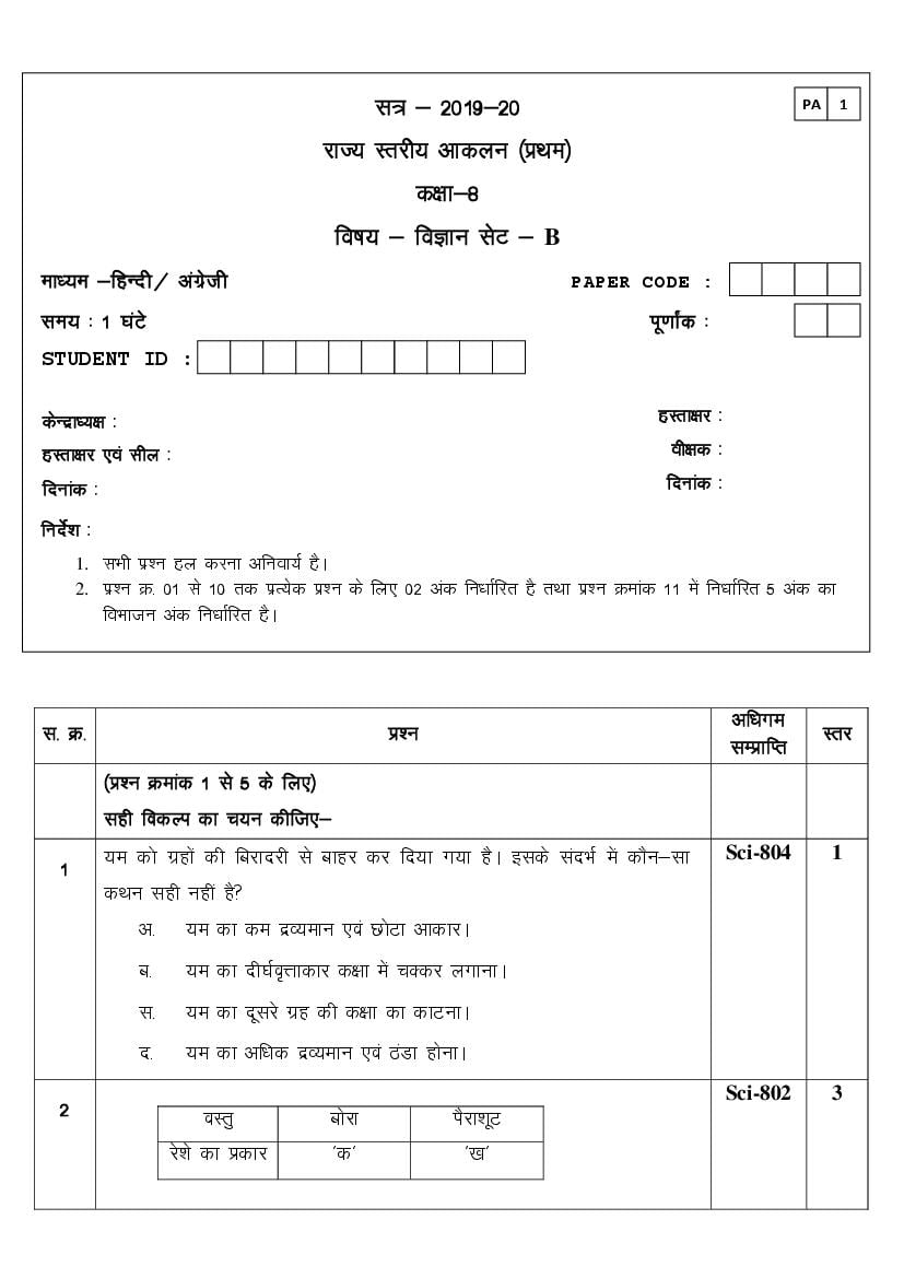 CG Board Class 8 Question Paper 2020 Science (PA) - Page 1