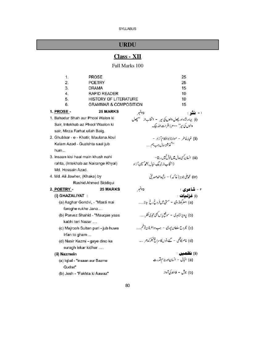 WBCHSE Class 12 Syllabus for Urdu - Page 1