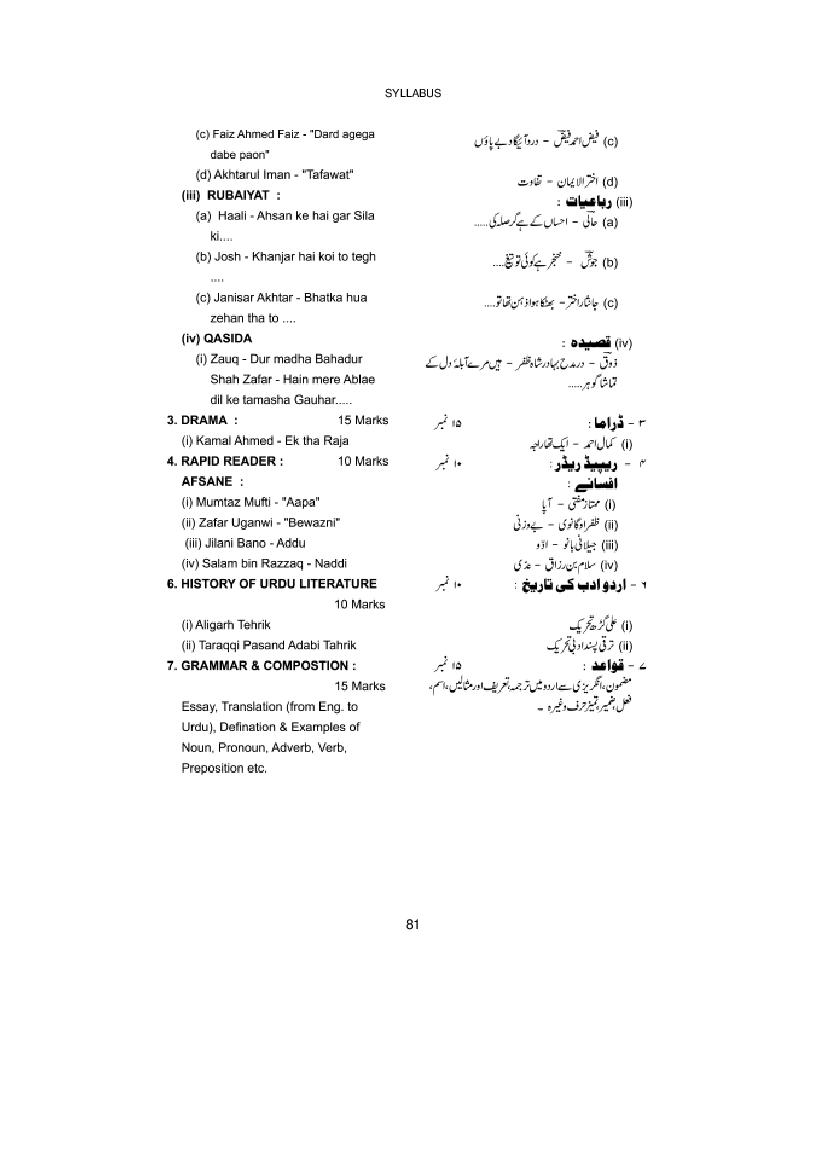 WBCHSE Class 12 Urdu Syllabus 2024 PDF West Bengal Board Class 12 