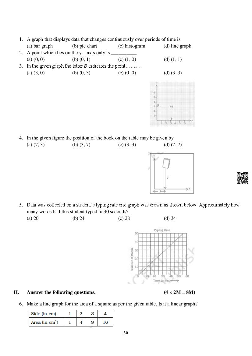 Class 8 Maths Notes for Introduction to Graphs (PDF) - Study Material ...