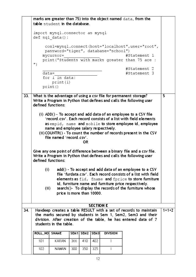 CBSE Class 12 Computer Science Chapter Assignments