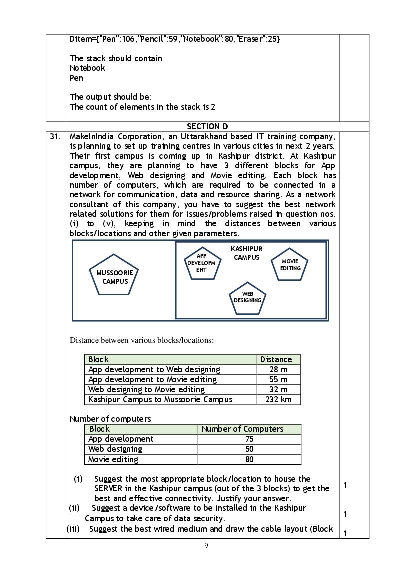 Cbse Class Computer Science Sample Paper Pdf Class Computer Science Sample Papers