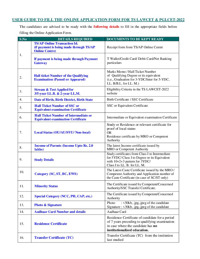 TS LAWCET and TS PGLCET 2022 User Guide - Page 1