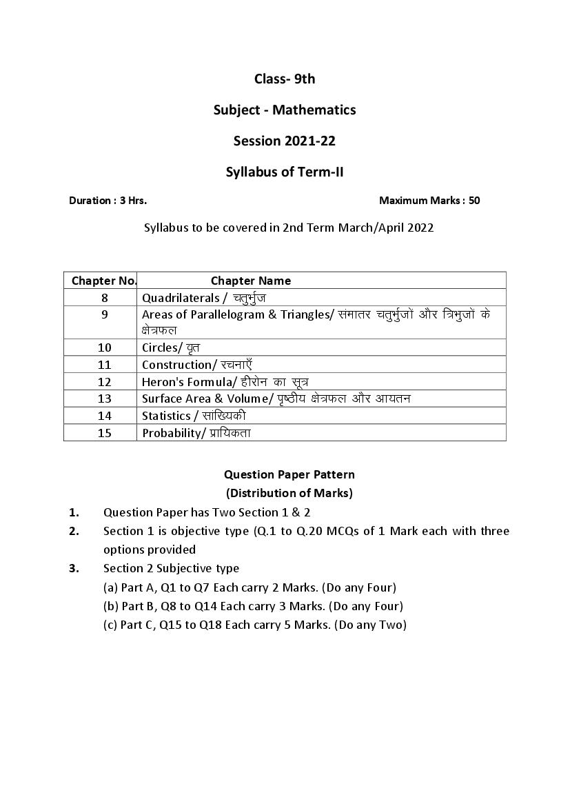 HP Board Class 9 Syllabus 2022 Math - Page 1