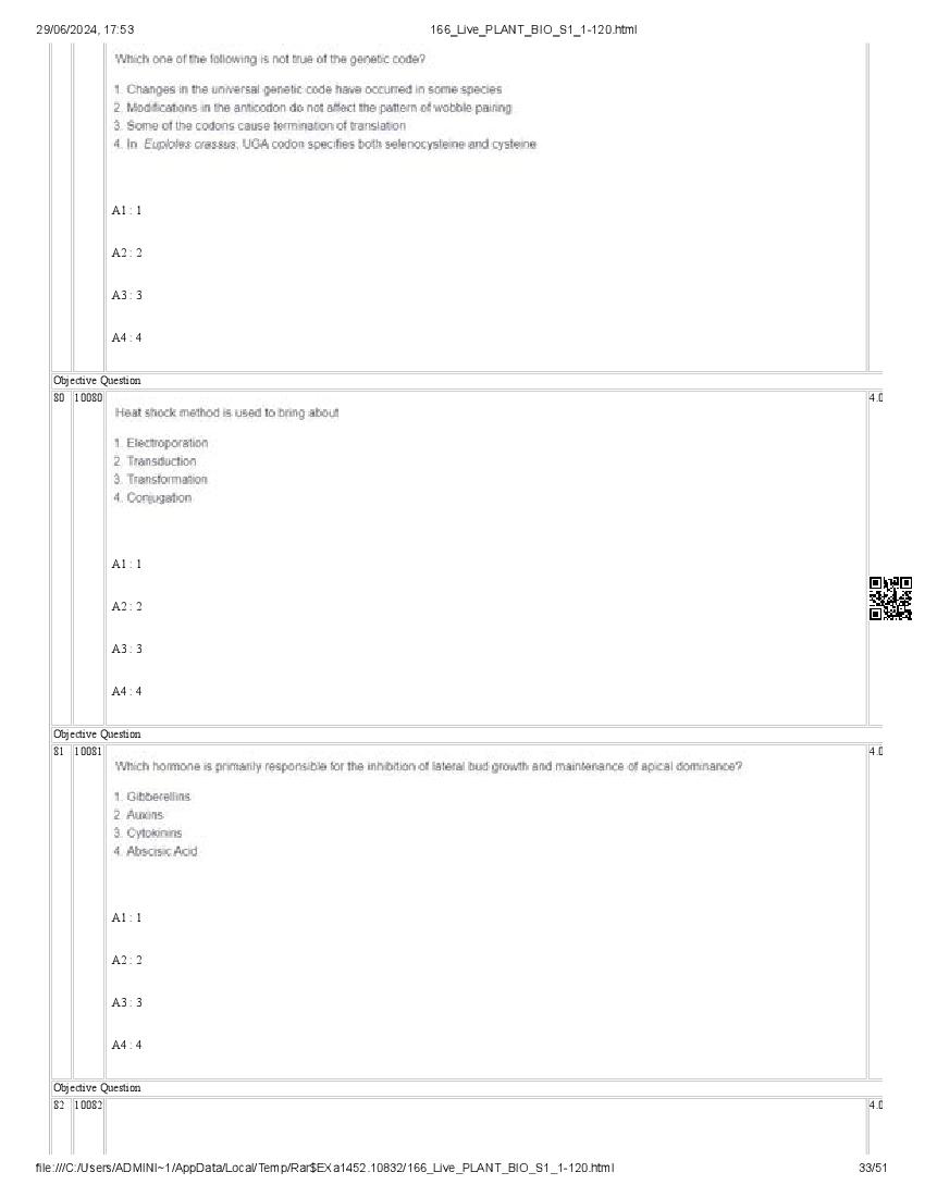 ICAR AIEEA PG 2024 Question Paper PDF (20 Subjects + Answer Key)