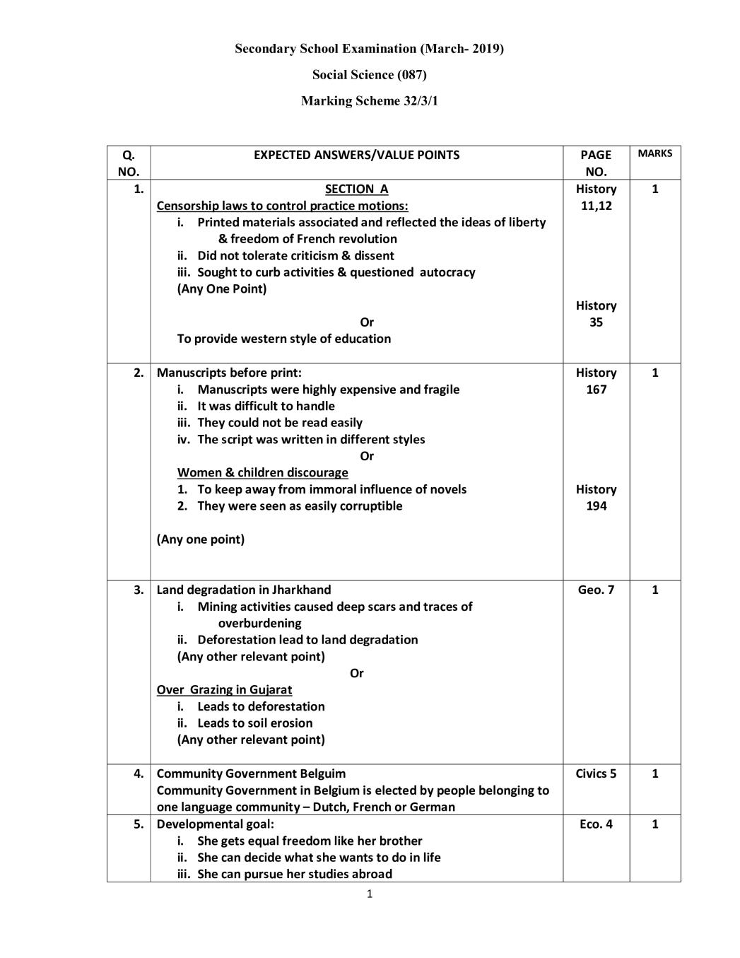 CBSE Class 10 Social Science Question Paper 2019 Set 3 Solutions - Page 1