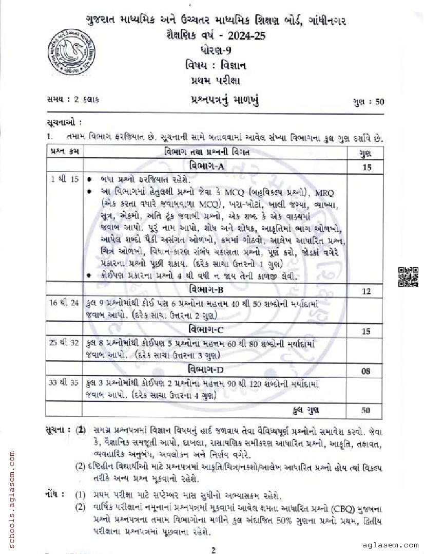 Gseb Std Th Science Model Paper Pdf Download Gujarat Board