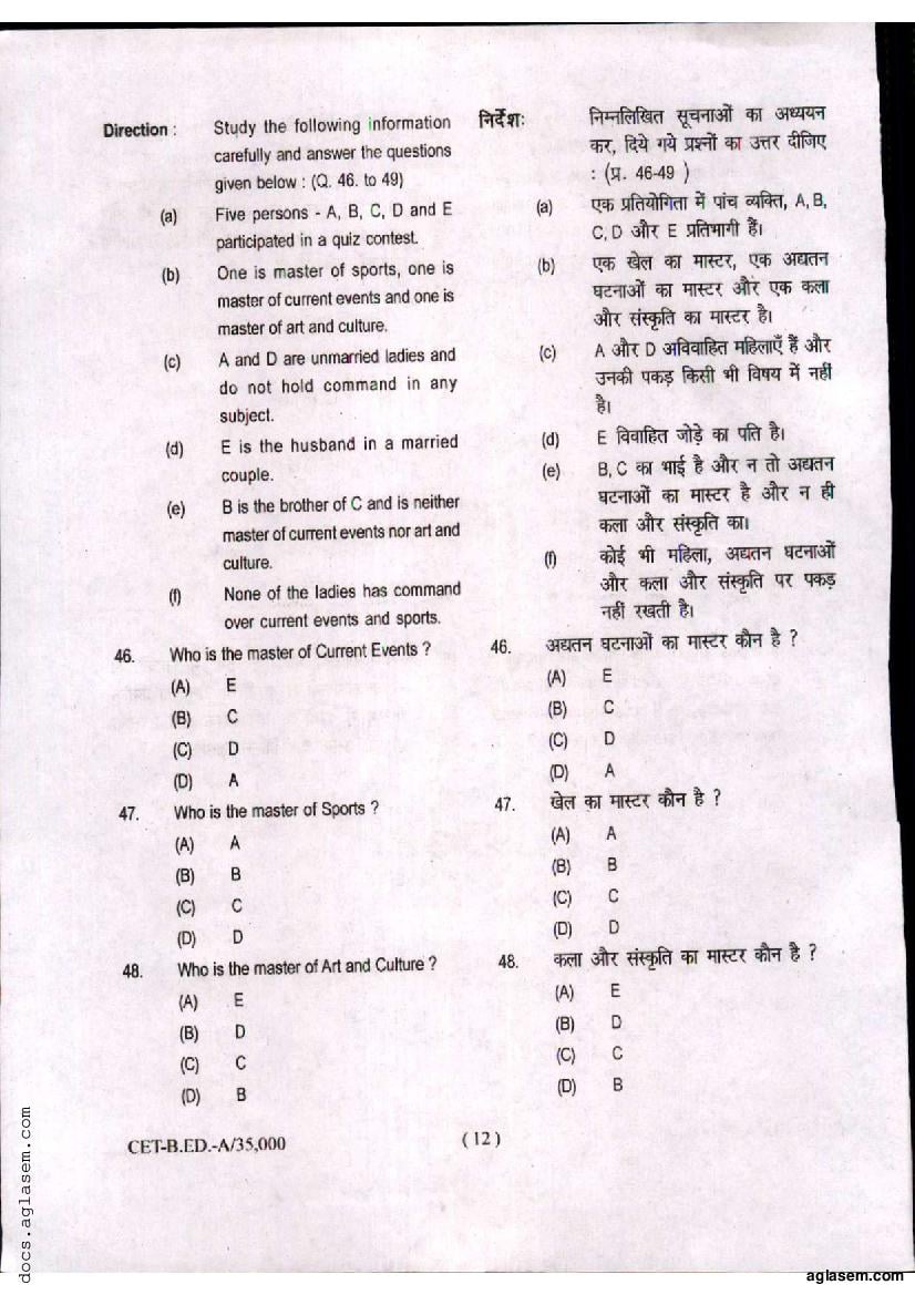 Bihar B.Ed CET 2020 Question Paper PDF (Series A)