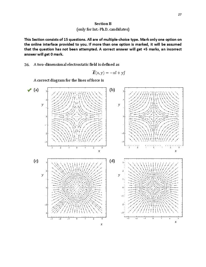 TIFR GS 2020 Question Paper PDF (6 Papers incl. Wildlife Biology)