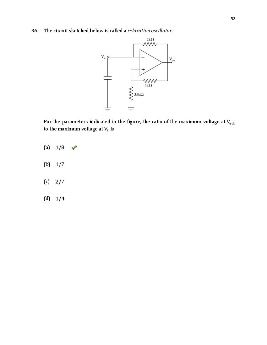 TIFR GS 2020 Question Paper PDF (6 Papers incl. Wildlife Biology)